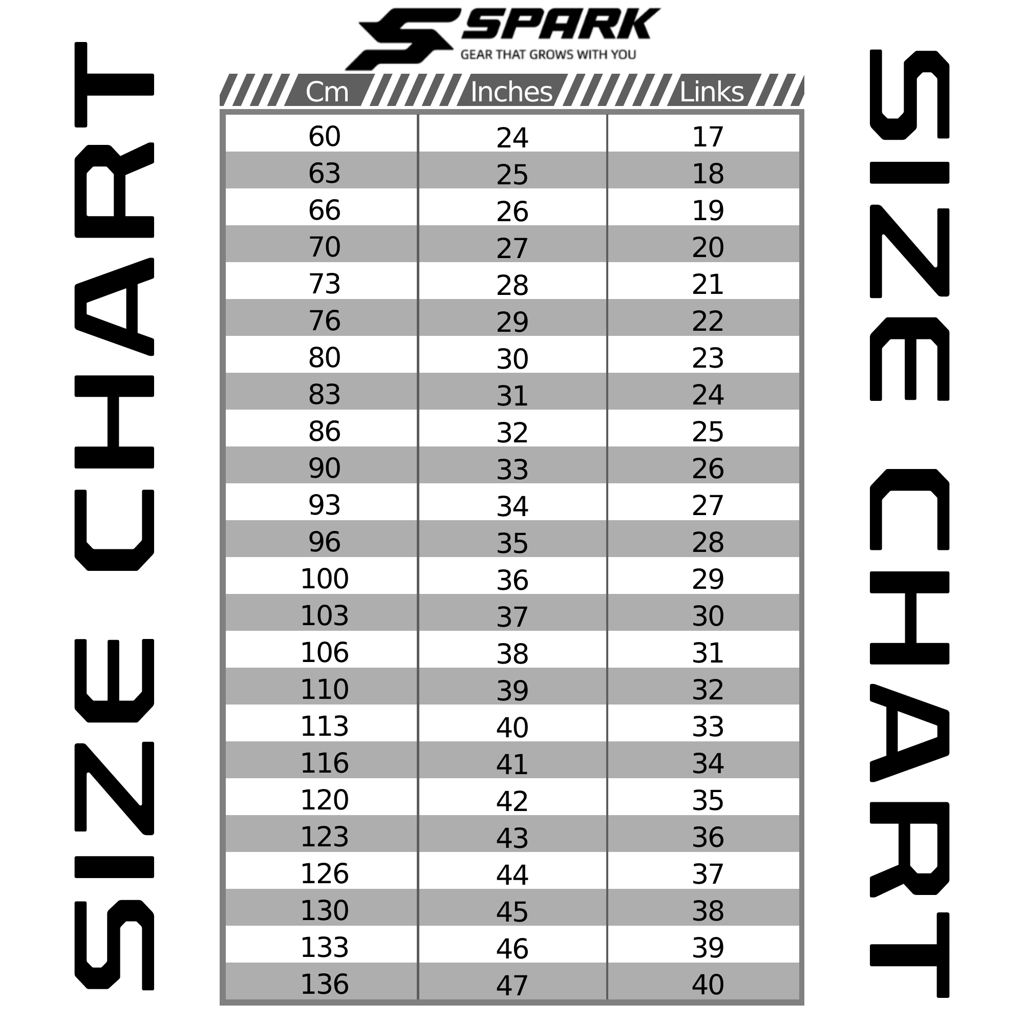 Spark Modular Belt builder
